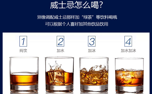 重慶紅酒批發市場
